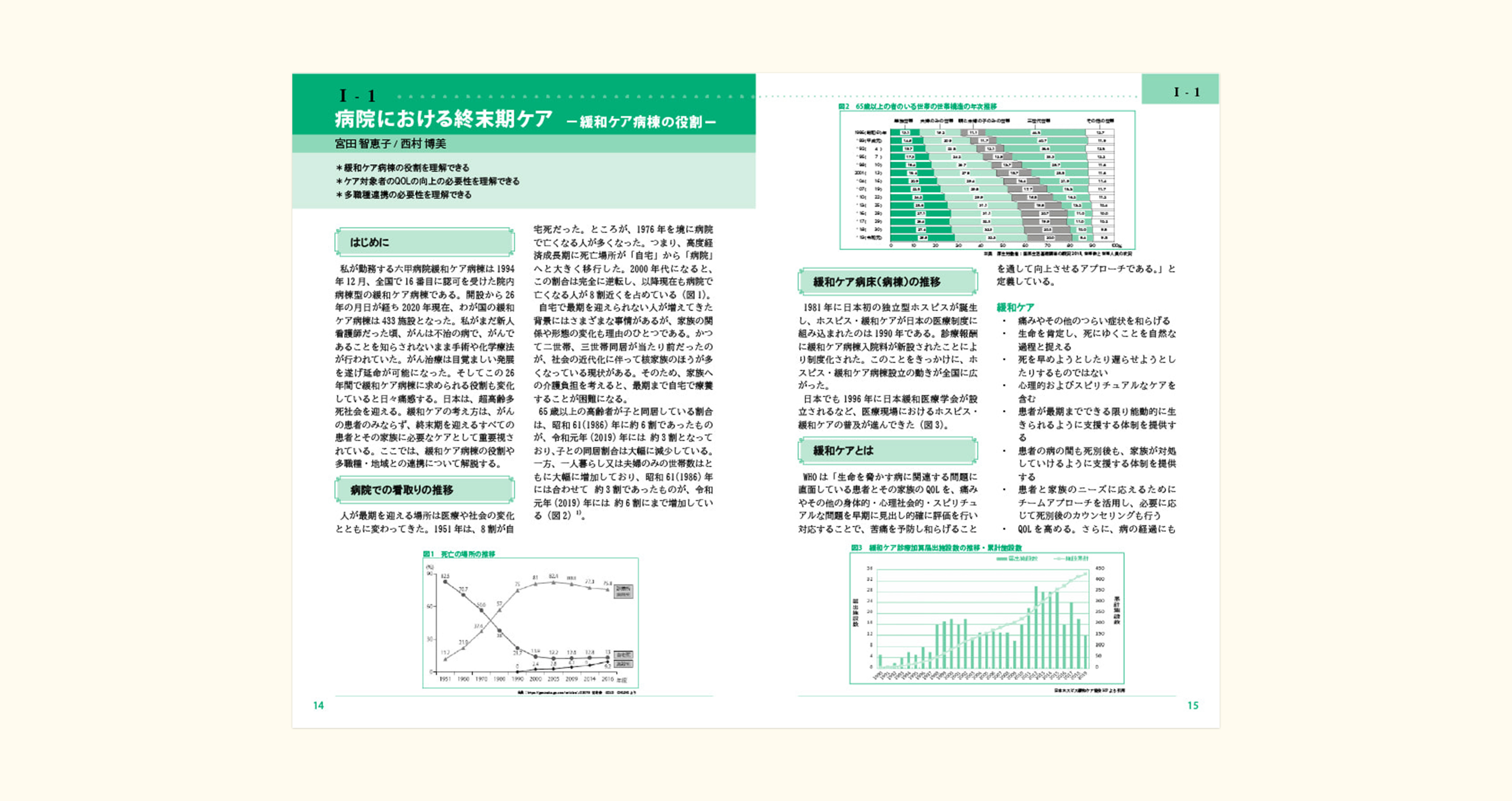 終末期ケア専門士 公式テキスト テキストサンプル画像